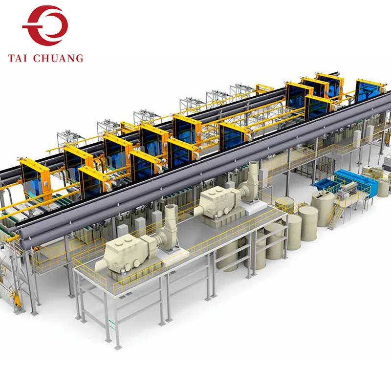 Línea de Electrogalvanizado